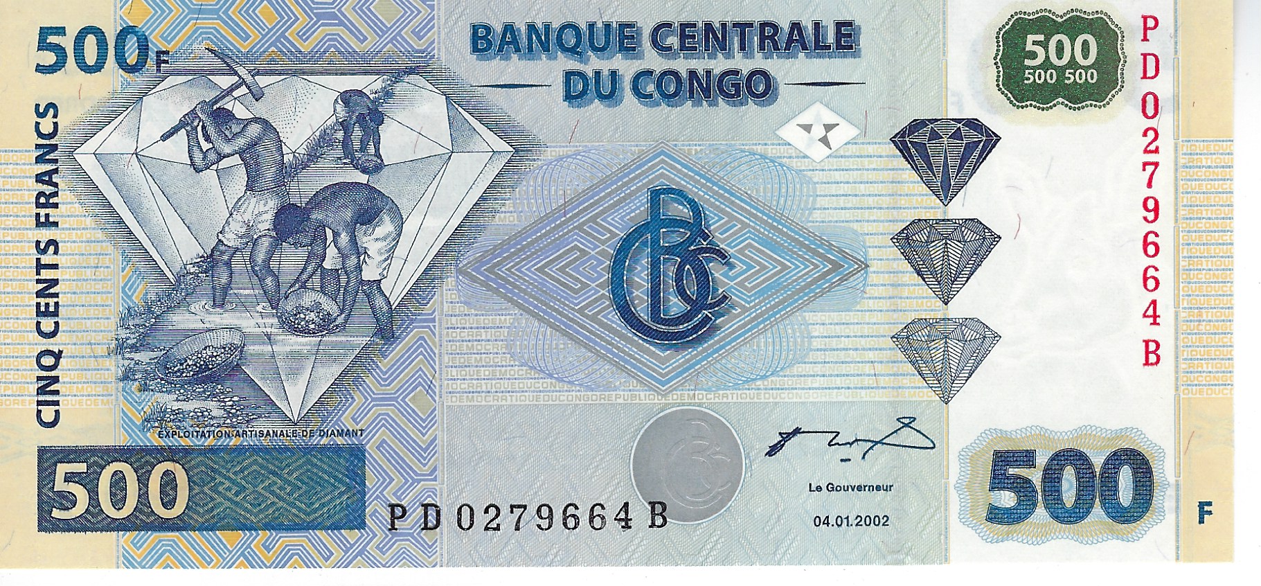Congo Democratic Republic Currency